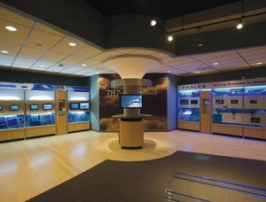 In-Flight Entertainment Interactive Area