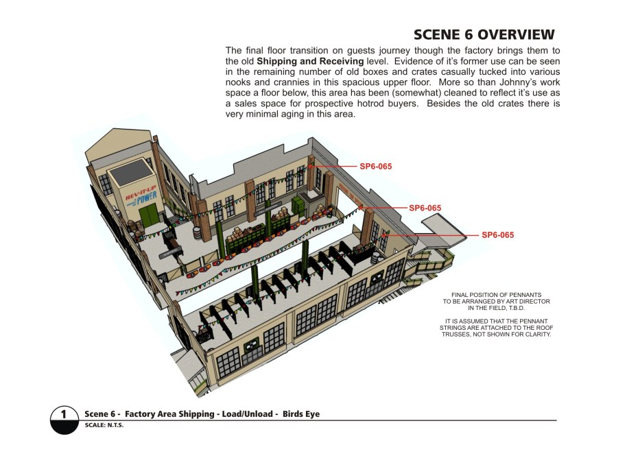 Factory Load-Unload Station