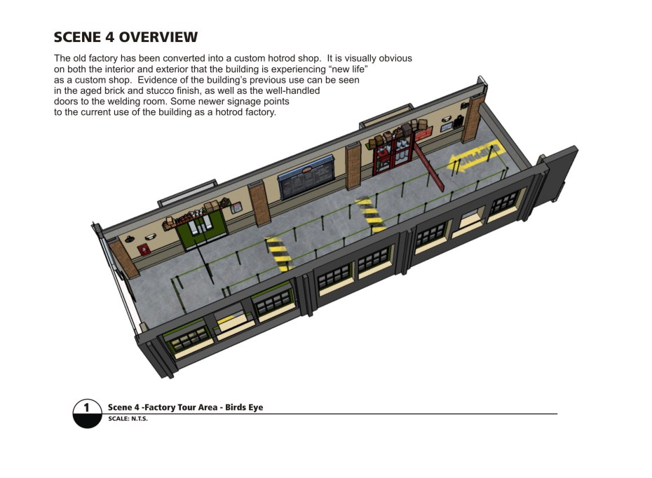 Hotrod Factory Queue Birdseye