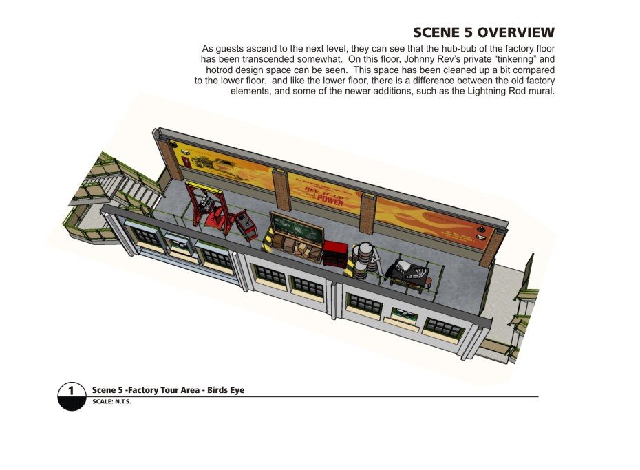 Jonny Rev's Workshop Queue
