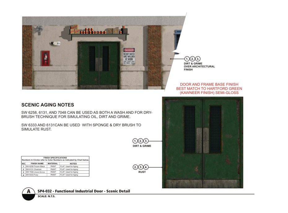 Welding Room Scenic Detail